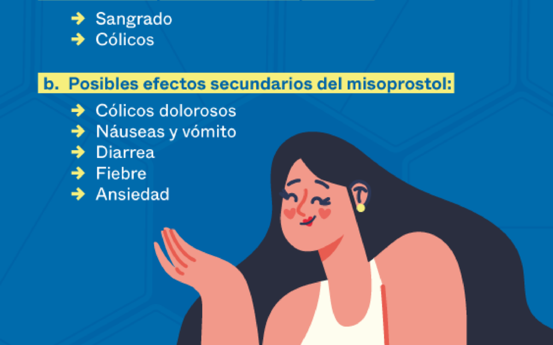 Aborto seguro con medicamentos