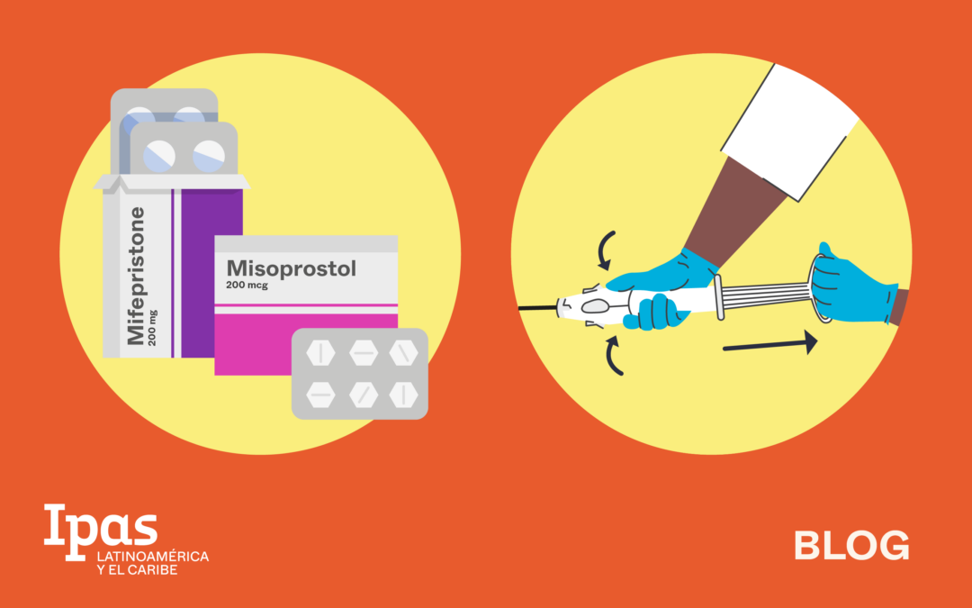 Safe abortion methods